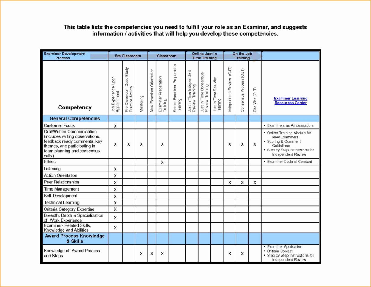 Vacation Accrual Spreadsheet Template New Spreadsheet Employee Inside Spreadsheet Training