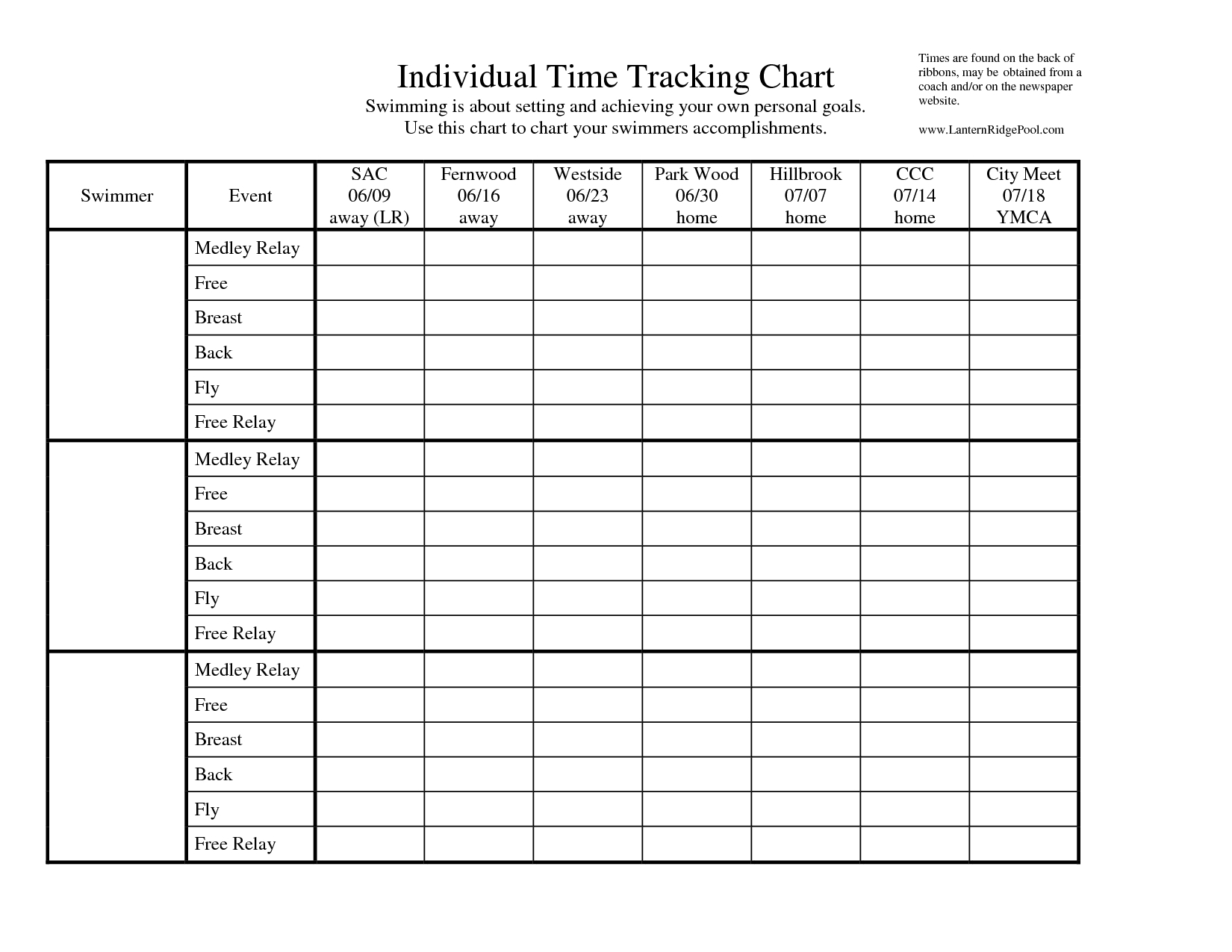 time-management-chart-template