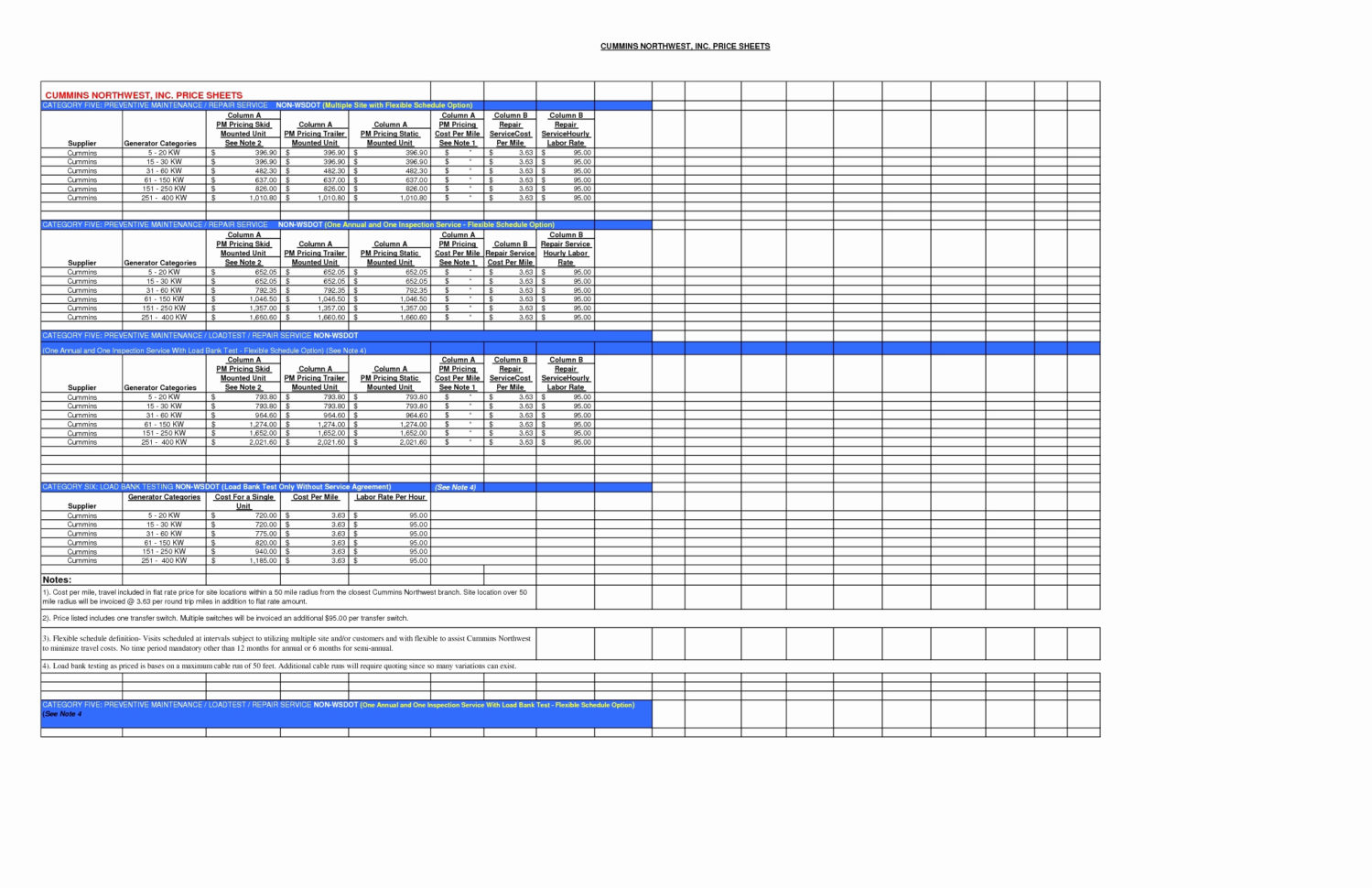 Vehicle Maintenance Schedule Excel Beautiful Home Maintenance With Home Maintenance Spreadsheet