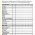 Vehicle Maintenance Schedule Template Excel   Durun.ugrasgrup In Auto Maintenance Schedule Spreadsheet