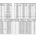 Vending Machine Inventory Excel Spreadsheet Luxury Spreadsheet Fresh To Vending Machine Inventory Spreadsheet