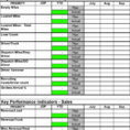 Vending Machine Inventory Spreadsheet Awesome Vending Machine With Vending Machine Inventory Spreadsheet