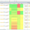 Vortex | Dotmatics Inside Spreadsheet Data Analysis