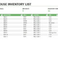 Warehouse Inventory | Warehouse Inventory Template As Well As Throughout Warehouse Inventory Management Spreadsheet