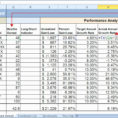 Warehouse Management Excel Template Awesome Inventory Management Inside Warehouse Inventory Management Spreadsheet