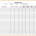Warehouse Management Excel Template Elegant Warehouse Inventory With Warehouse Inventory Management Spreadsheet