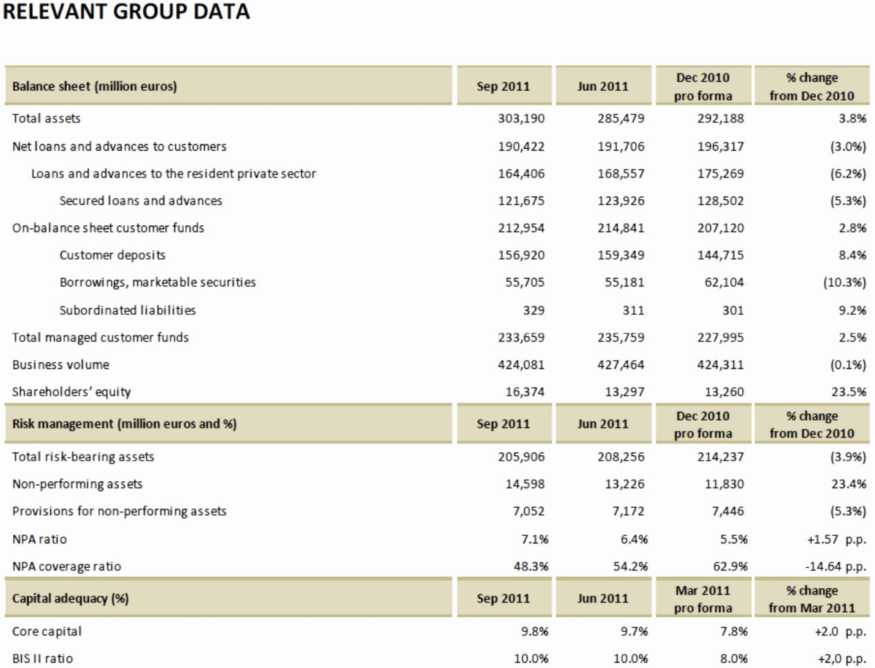 Warehouse Management Excel Template Luxury Warehouse Management With Asset Inventory Management Excel Template