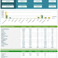 Wedding Budget Calculator And Estimator – Spreadsheet For Budget Calculator Free Spreadsheet