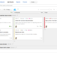 Youtrack: The Issue Tracking And Project Management Tool For With Project Management Issue Tracker