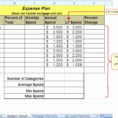 10 Examples Of Spreadsheet Packages With New Spreadsheet Software Beautiful Excel Spreadsheet How To Make A