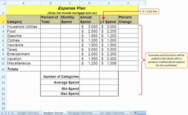 10 Examples Of Spreadsheet Packages with New Spreadsheet Software ...