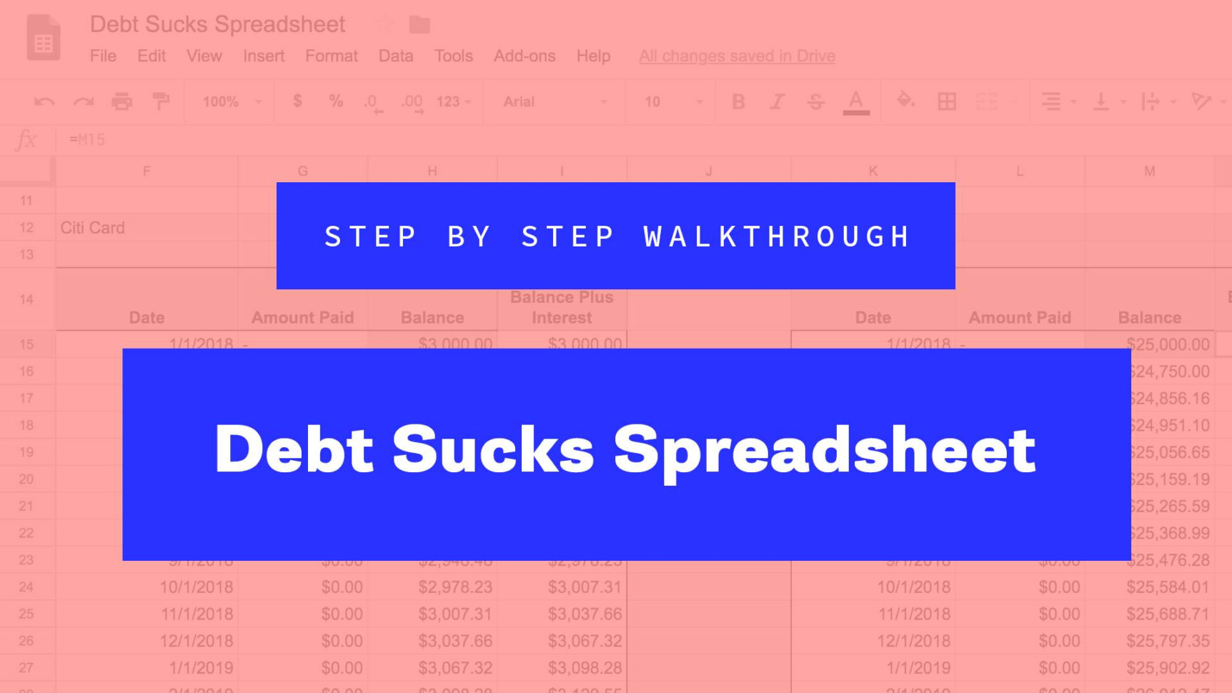 10 Minute Millionaire Spreadsheet In 8Step Guide To Becoming Debt Free How We Paid Off $124,094