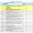 115Th Congress Spreadsheet In Programme Plan Template Excel  Spreadsheet Collections