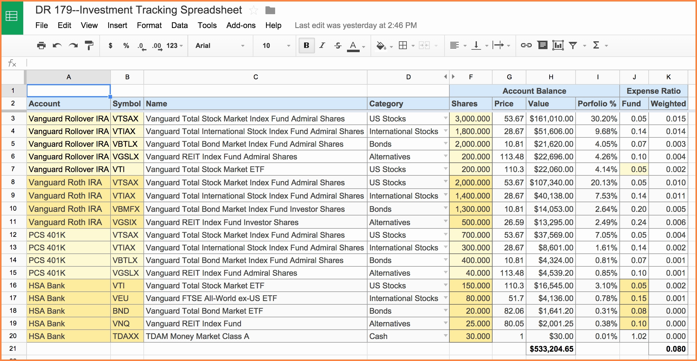 115Th Congress Spreadsheet Intended For Investment Tracking Spreadsheet  Spreadsheet Collections
