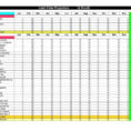12 Month Spreadsheet Pertaining To Beverage Inventory Spreadsheet And 12 Month Restaurant Cash Flow