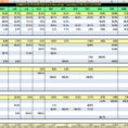 12 Month Spreadsheet Regarding Free 12 Month Advanced Finances Tracking And Analysis Spreadsheet