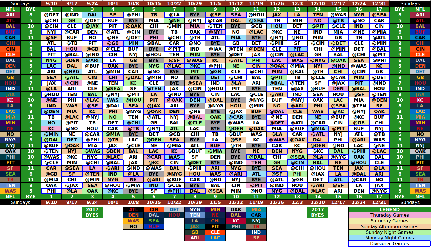 2017 Nfl Weekly Schedule Excel Spreadsheet With Excel Spreadsheet Of Nfl Schedule  Kasare.annafora.co