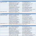 2018 Excel Spreadsheet Of Nfl Schedule In Nfl 2018 Schedule