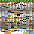 2018 Excel Spreadsheet Of Nfl Schedule Pertaining To The 2018 Nfl Schedule