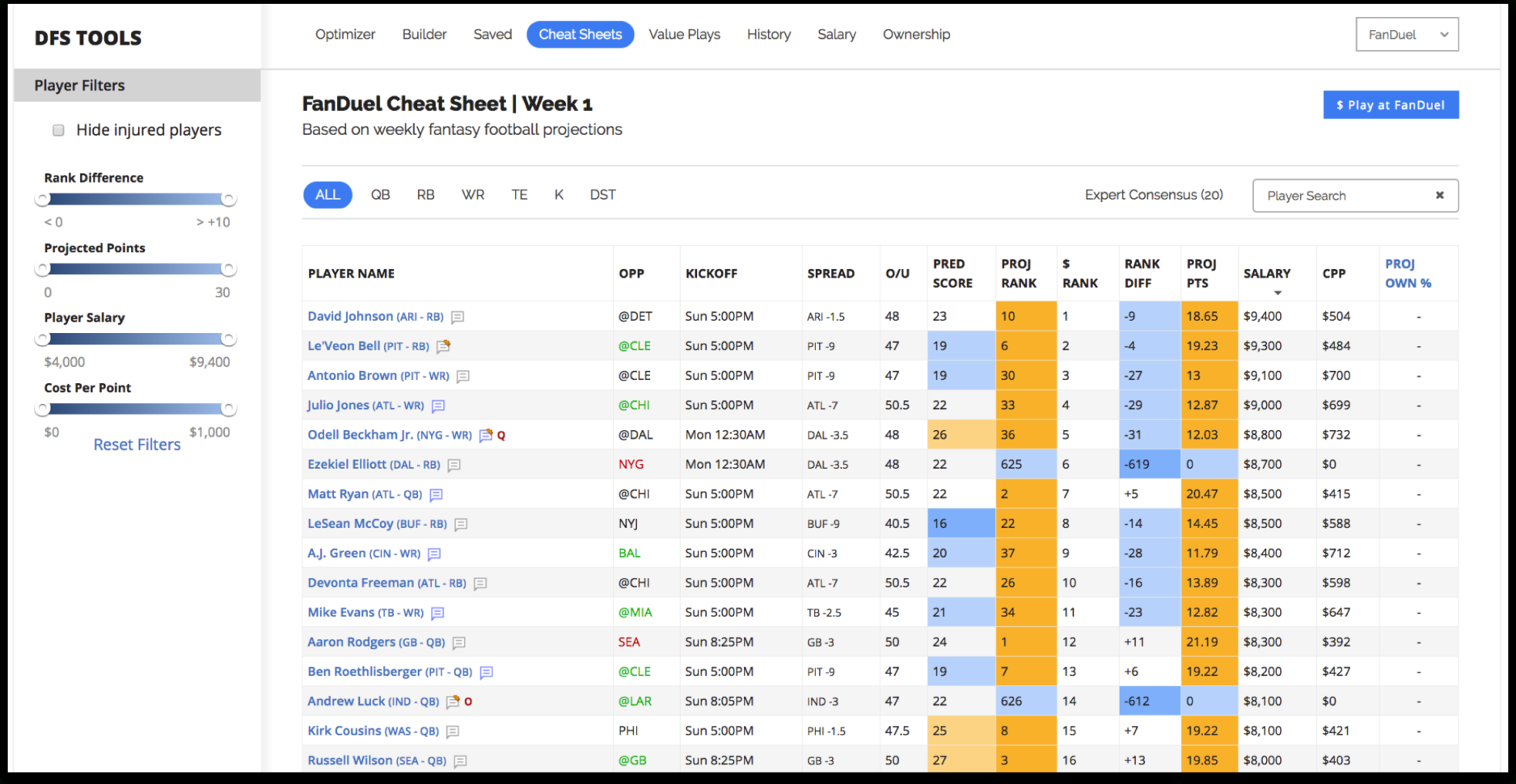 2018 Mlb Schedule Spreadsheet Printable Spreadshee 2018 mlb schedule ...