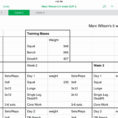3X3 Powerlifting Spreadsheet Throughout 50 New Juggernaut 2.0 Excel Spreadsheet  Document Ideas  Document