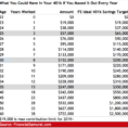 401K Projection Spreadsheet Regarding The Maximum 401K Contribution Limit: $18,500 For 2018