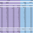 401K Spreadsheet Within Ynab In Excel : Personalfinance