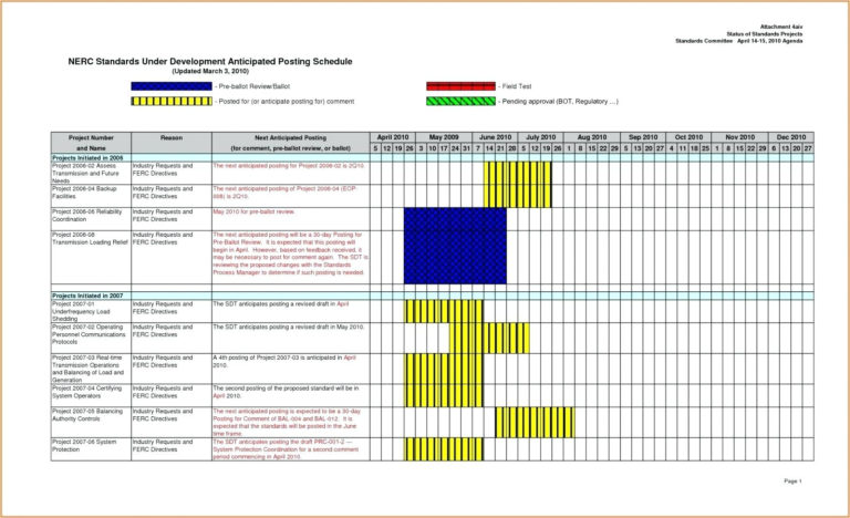 5-whys-template-excel-xls-spreadsheet-within-s-curve-project-management