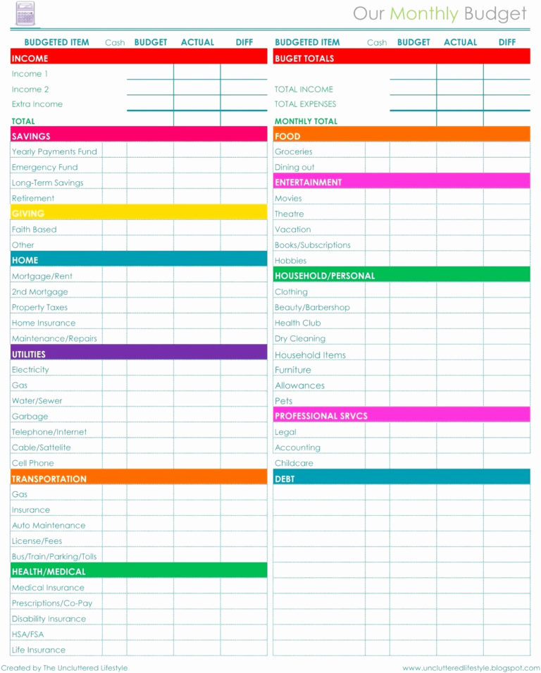 50 20 30 Rule Spreadsheet for 50 30 20 Rule Spreadsheet Fresh 50 30 20 ...