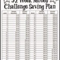 52 Week Savings Plan Spreadsheet Intended For College Savings Plan Template Microsoft Word Templates – The