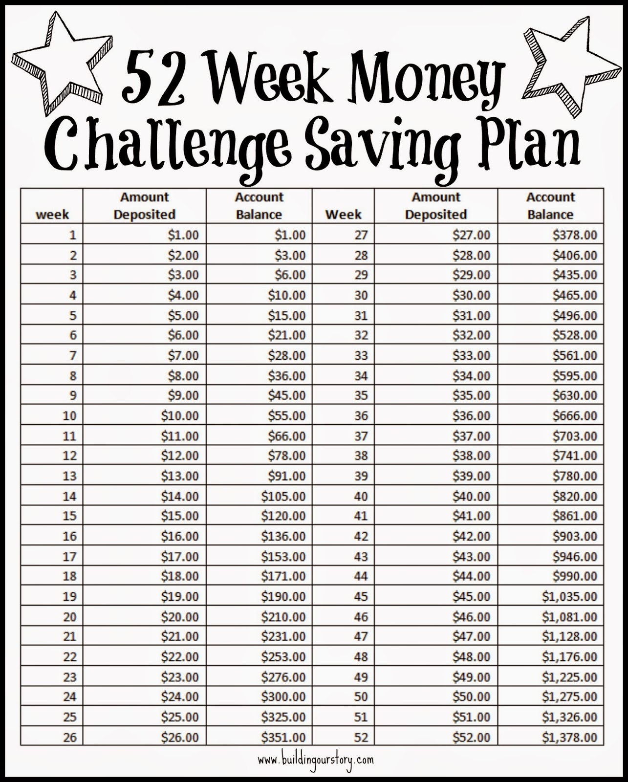 52-week-savings-challenge-printable