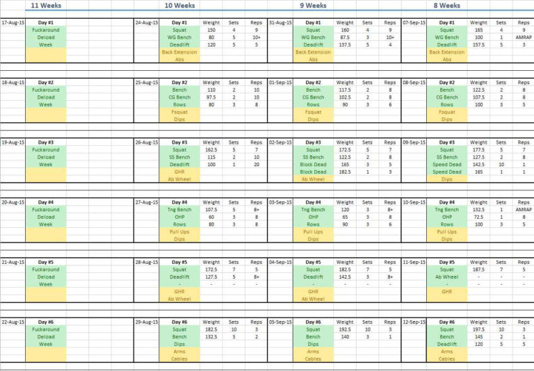 5X5 Workout Routine Spreadsheet within Home Maintenance Schedule