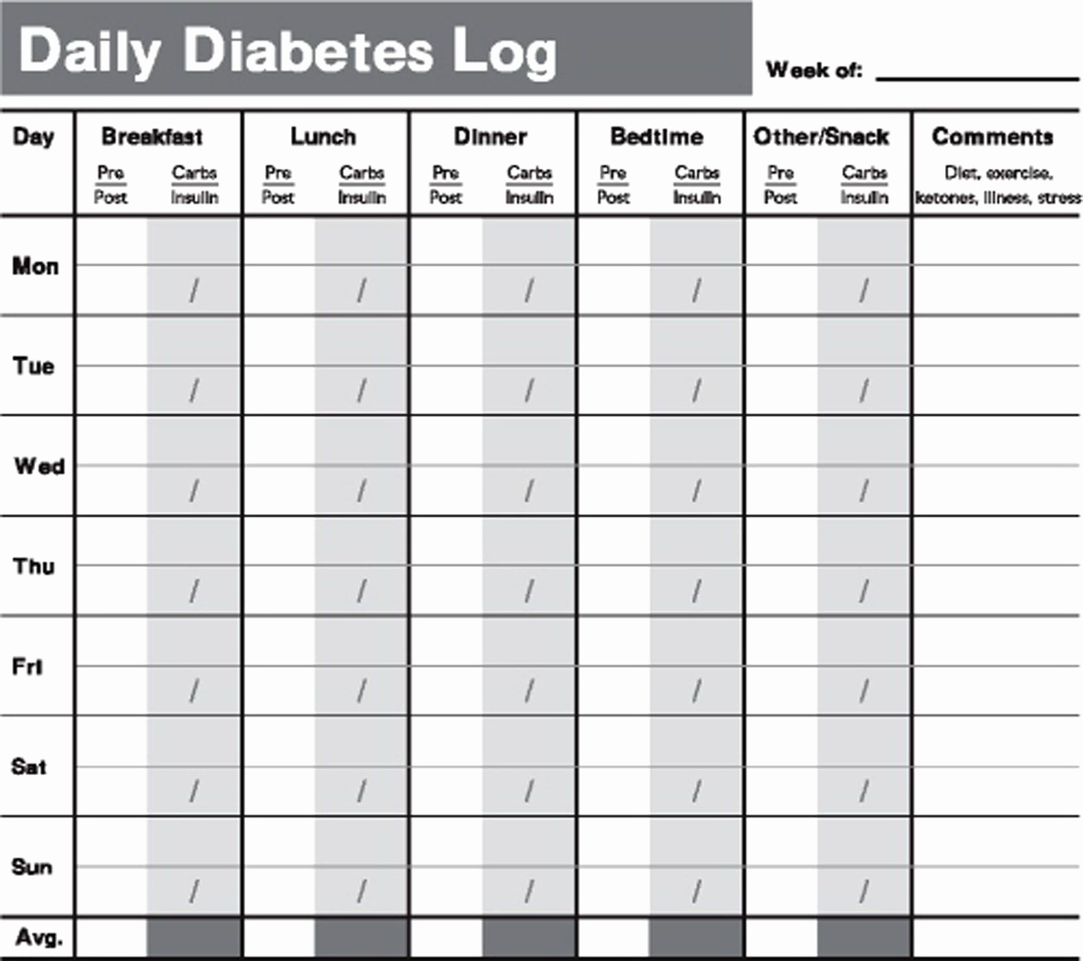 5X5 Workout Spreadsheet Regarding Diabetes Tracker Spreadsheet As Wedding Budgetts 5X5 Sheet  Askoverflow