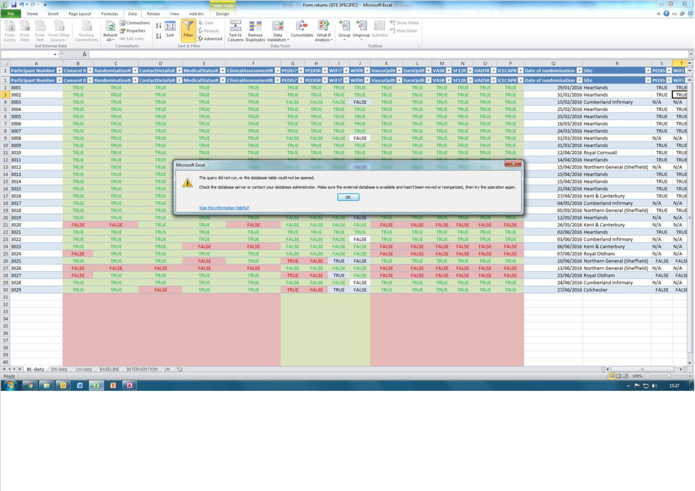 Aat Level 3 Spreadsheets Pertaining To Error When Connecting An Access Query To An Excel Sheet Expression