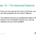Aat Level 3 Spreadsheets Regarding Aat Level 3 Diploma In Accounting  Ppt Download