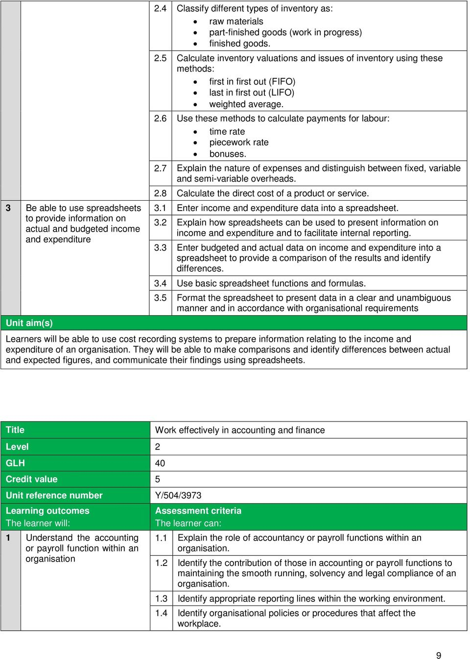 Aat Level 3 Spreadsheets Revision Intended For Aat Level 2 Diploma In Accounting And Business  Pdf