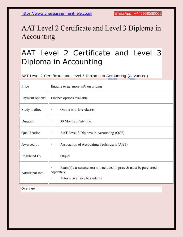 Aat Spreadsheet Exam Regarding Aat Level 2 Certificate And Level 3 Diploma In Accountingraj