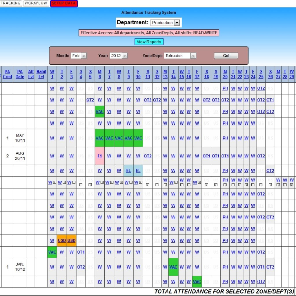 Absence Tracking Spreadsheet Throughout 13 Attendance Tracking Templates Excel Pdf Formats With Employee Absence Tracking Spreadsheet Throughout 13 Attendance Tracking Templates Excel Pdf Formats With Employee