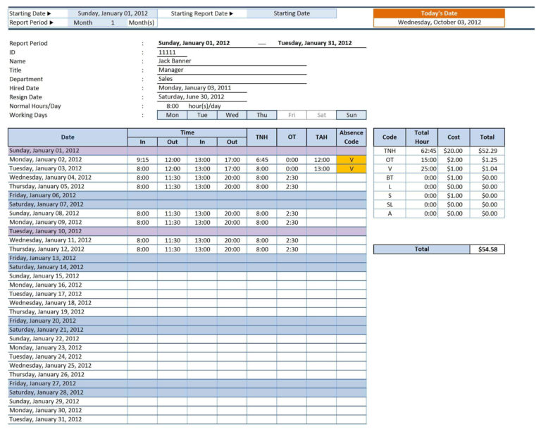 Absenteeism Tracking Spreadsheet Throughout Employee Absence Tracking