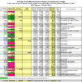 Aca Reporting Spreadsheet With Regard To Please Take Away My Health Coverage.'  Healthinsurance