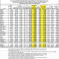 Aca Tracking Spreadsheet With June 2015  Aca Signups