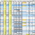 Aca Tracking Spreadsheet With Sticking My Neck Out: Acadriven Medicaid/chip Enrollments: 7.3M Or