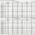 Aca Tracking Spreadsheet Within Gao Report: Aca Exchange Policies Less Expensive Than Offexchange