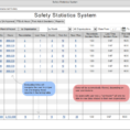 Accident Frequency Rate Spreadsheet Inside An Alternative To Excel For Tracking Osha Safety Incident Rates