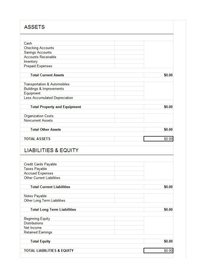 Account Balance Spreadsheet Template Inside 38 Free Balance Sheet Templates  Examples  Template Lab