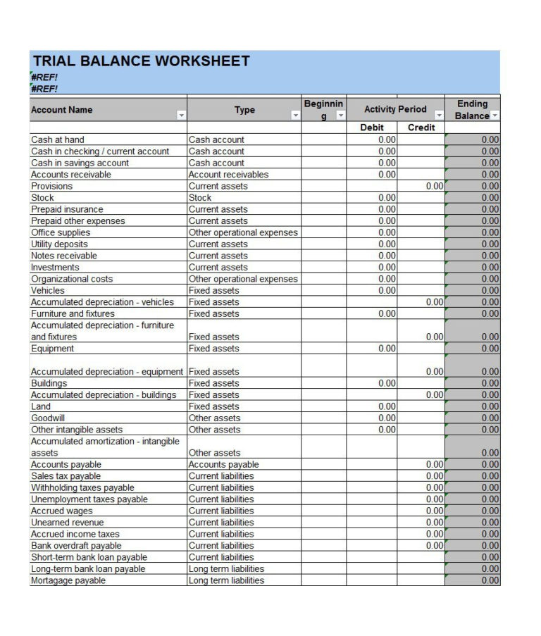 balance tracking sheet