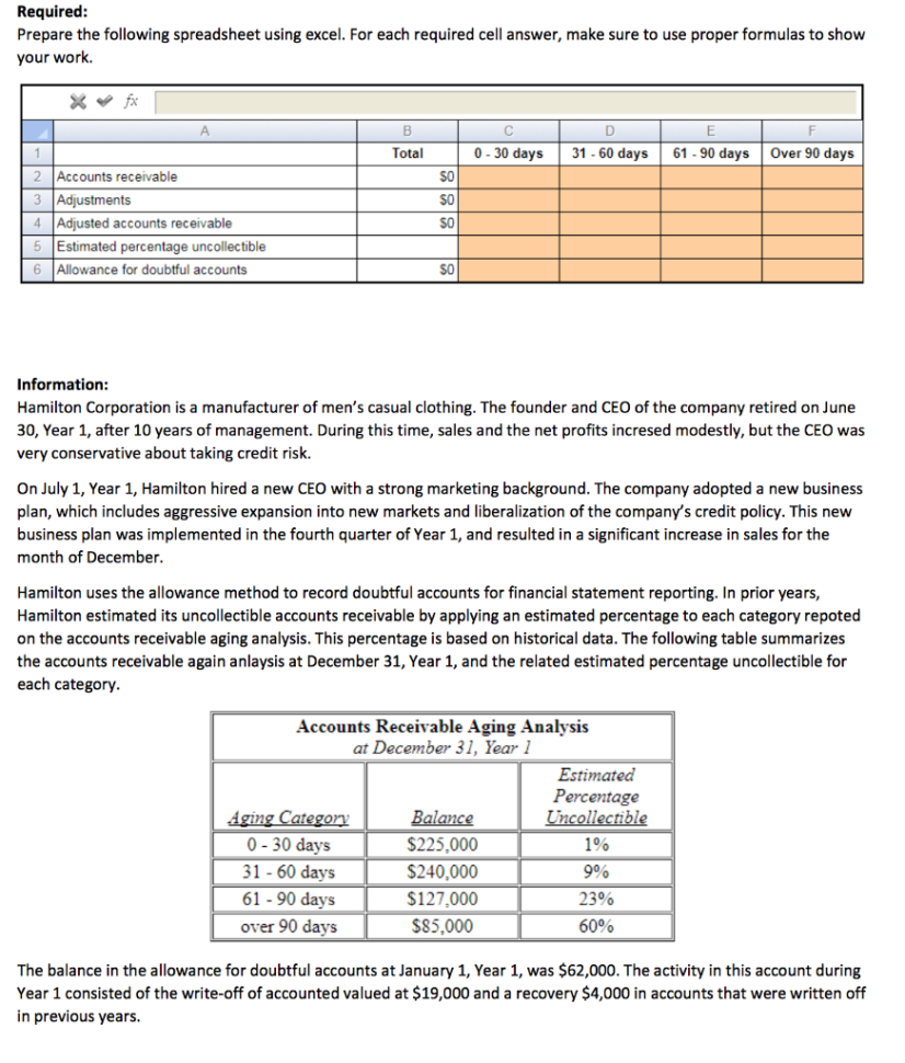 Account Receivables & Collection Analysis Excel Spreadsheet Google ...