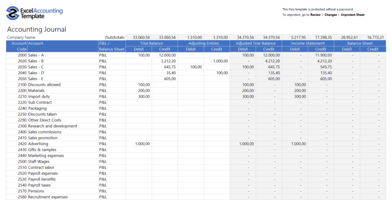 Account Receivables And Collection Analysis Excel Spreadsheet — Db 2986