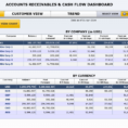 Accounts Payable Spreadsheet Example In Accounts Receivable Report Sample Print The A R Aging Spreadsheet