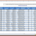 Accounts Payable Spreadsheet Inside Accounts Receivable Excel Spreadsheetttemplate Expense Spreadshee